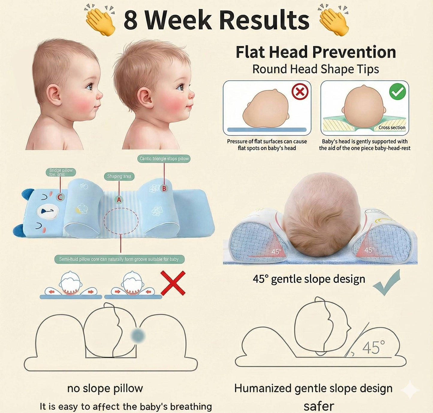 Newborn Head Shaping Support Pillow